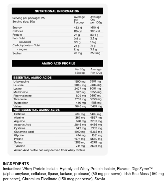 Iso-Ripped - Image 4